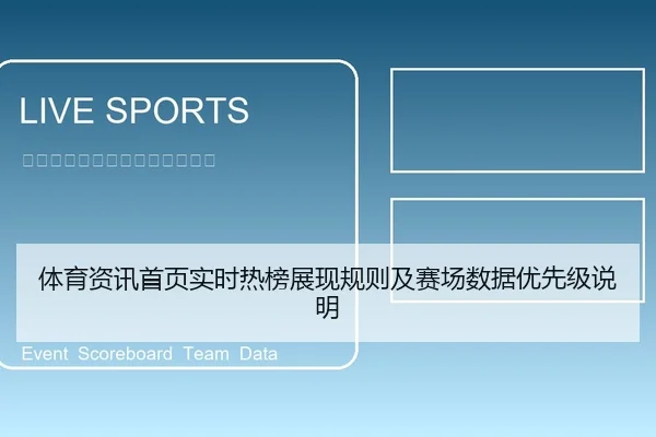 体育资讯首页实时热榜展现规则及赛场数据优先级说明